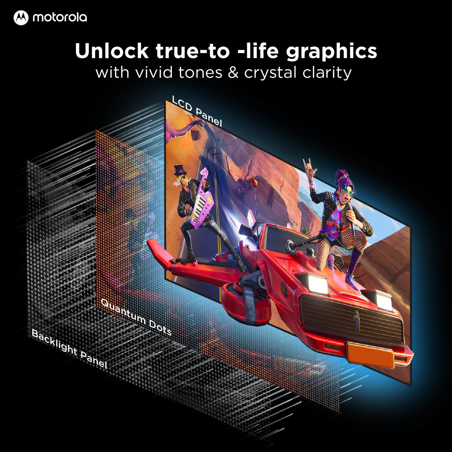 MOTOROLA 139.7 cm (55 inch) QLED Ultra HD (4K) Sma