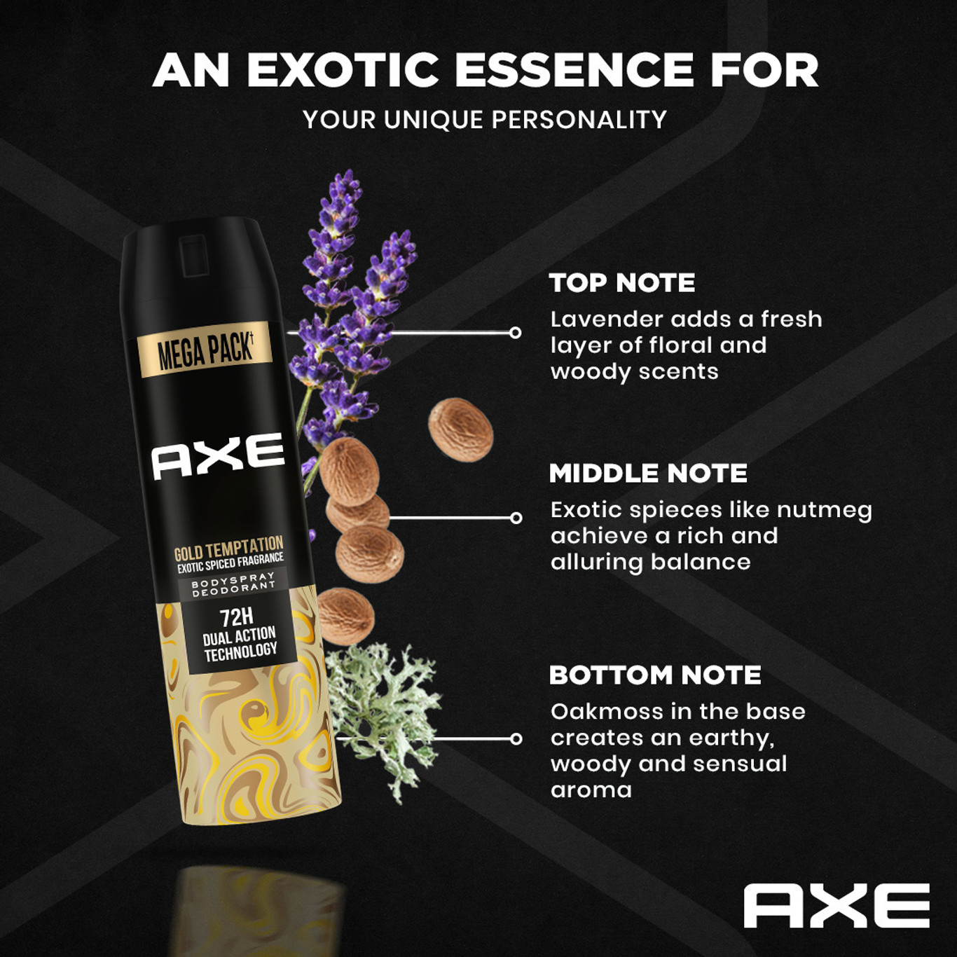 AXE